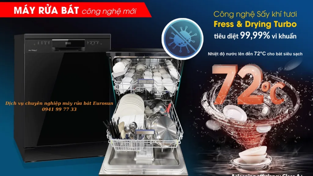 1# Sửa Chữa Máy Rửa Bát Eurosun Tại Hà Nội - Kỹ Thuật Giỏi