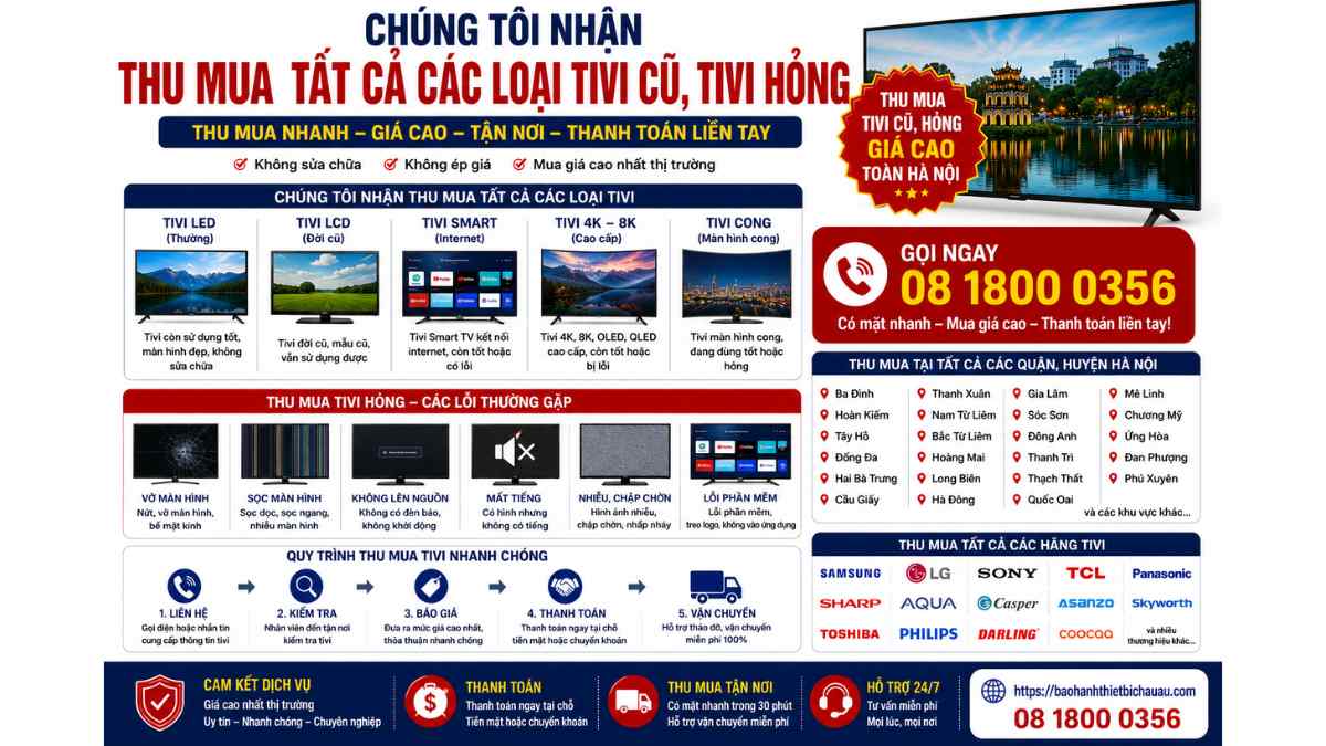 Chúng Tôi Nhận Thu Mua Tất Cả Các Loại Tivi Cũ, Tivi Hỏng
